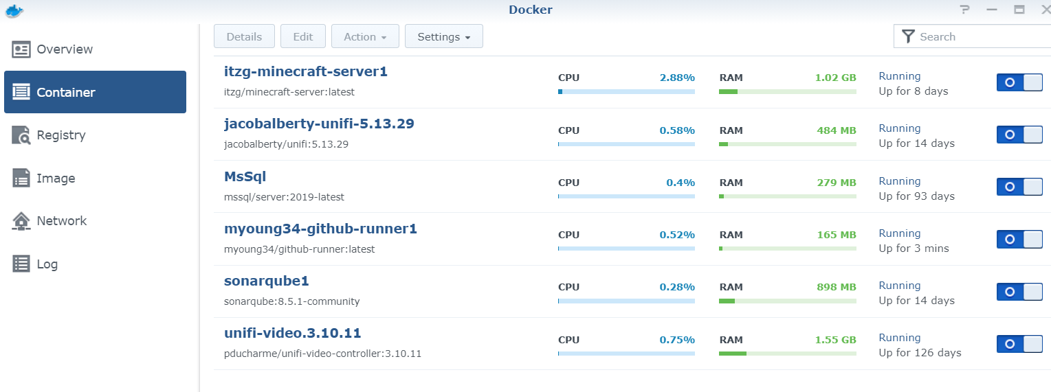 Migrating from Synology Docker to K8s